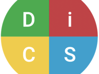 Discovering Your Potential with the DiSC® Model: A Valuable Tool for University Students