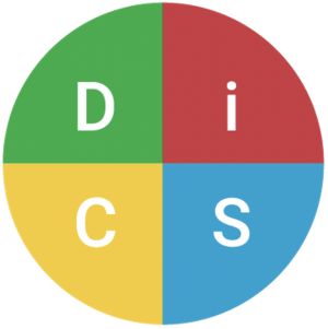 discoveringyourpotentialwiththediscmodel_img.png