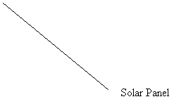 Lgende sans bordure 2: Solar Panel